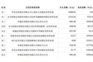 盯球不盯人啊？再看梅西跑位吃饼，纽约红牛6名球员没盯住